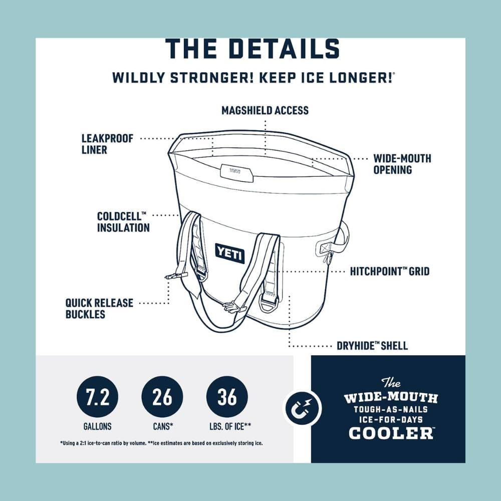 YETI Hopper M30: Your Go-To for Keeping Things Chilled